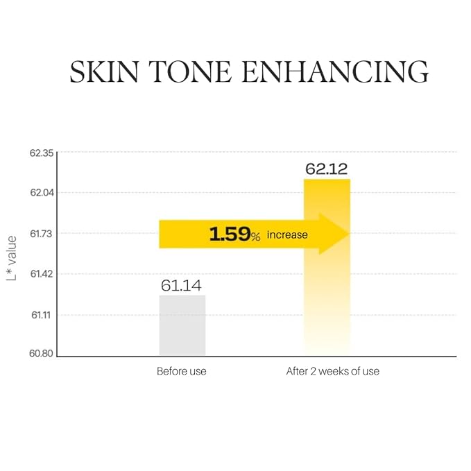 d'alba Piedmont Vita Toning capsule Cream, Deep Hydration Face Moisturizer, Glass Skin with Vita-Cera Oil Capsules, Deep Hydration Face Moisturizer (1.94 oz.)