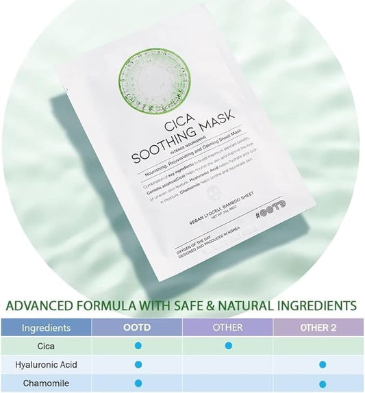 Cica Calming Mask for Face Sensitive Irritated Skin, Soothing, Moisturizing, Korean Anti Aging Face Mask, Eve Vegan, Chamomile, Hyaluronic Acid 10EA