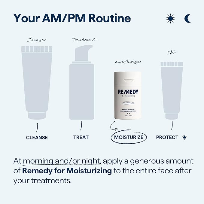 Remedy for Rich Moisture - Barrier Repairing Rich Cream Moisturizer for Normal to Dry Skin - Quadruple Ceramide Complex, Peptides, Squalane, Glycerin- By Dermatologist Dr. Shah, 1.7 fl. oz