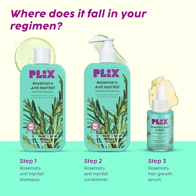 PLI.X - THE PLANT FIX Rosemary Hair Growth Serum with 3% Redensyl,4% AnaGain, 3% Baicapil,| Stimulates Hair Growth, improves hair Density & Thickens Hair | For Men & Women - 1.01 Fl Oz (30ml)