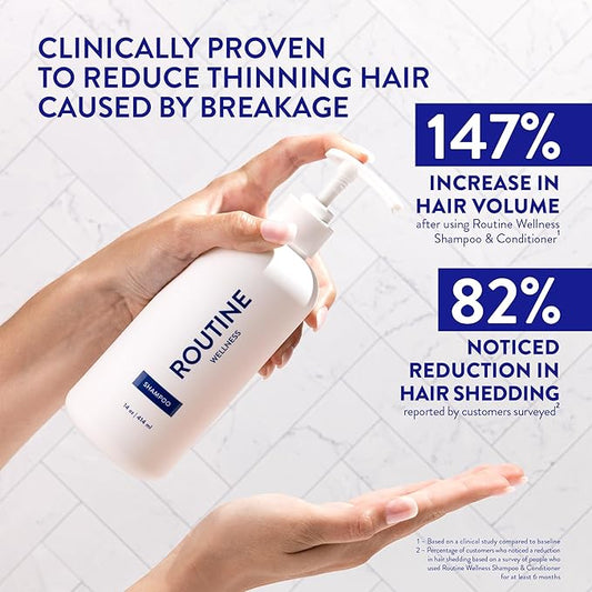 Routine Wellness Anti-Thinning Shampoo for Thinning Hair - Biotin DHT Blocker Women & Men - Color Safe Shampoo for Hair Loss & Healthy Hair - Citrus Bloom & Mint Leaf 14oz