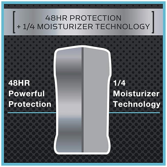 Dove Men+Care Deodorant Stick, Clean Comfort, 3 Ounce, Twin Pack