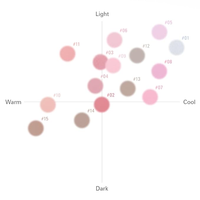 BBIA Last Blush NEW 15 Colors - Cheek Blush Shaping Shading Contour & Highlight Long-Lasting Matte Finish Natural Shades Buildable & Blendable Daily Korean Face Makeup (08 FIONIA, Pack of 1)