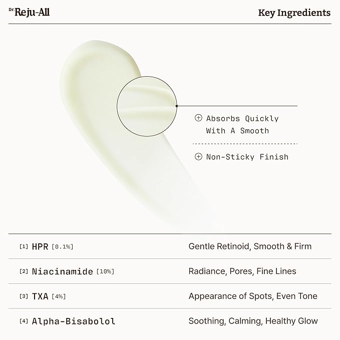 Dr. Reju-All Advanced Retino-Mela Serum – HPR Retinol Serum for Face – Anti-Aging, Pore Minimizer, Next-Gen Korean Skin care – Gentle & Beginner-Friendly – Niacinamide 10% & TXA 4% – 1 Fl Oz