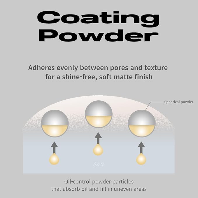 ABOUT TONE Sebum Cut Powder Pact 0.28oz - Extreme Sebum Control Pressed Powder Compact with Mirror and Puff Non-Dry Oil Cut Ultra-Fine Texture Face Makeup Finishing Setting Fixing Longlasting Vegan