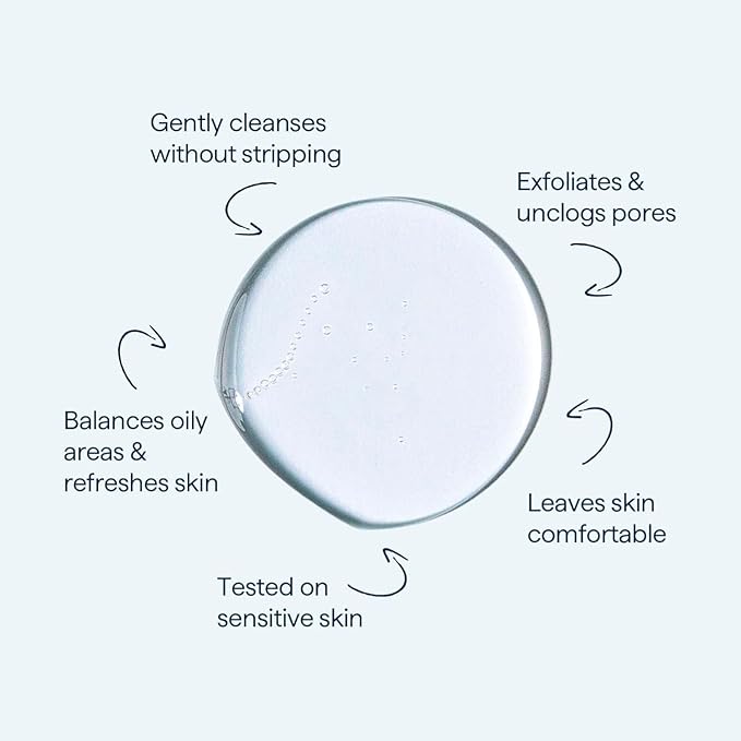 Remedy for Lightweight Cleansing - Gel to Foam Cleanser for Normal to Oily Skin - 0.5% Salicylic Acid, Ceramides, Glycerin, Green Tea - By Dermatologist Dr. Shah, 5 fl. Oz
