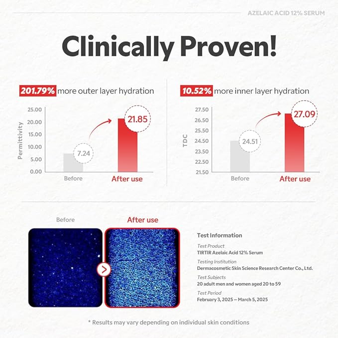 TIRTIR Azelaic Acid 12% Serum for Blemish-Prone Skin - Lightweight Hydrating Formula with Zinc PCA & Hyal-ZIP, Non-Comedogenic, Fragrance-Free, 30ml / 1.01 Fl Oz