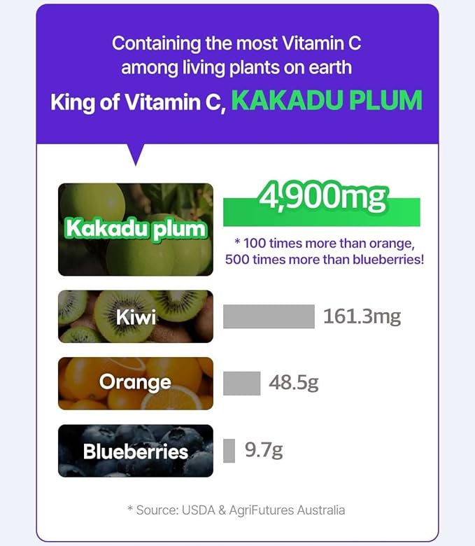 COSNORI Panthenol Barrier Toner - Vegan Skin Barrier strengthening Toner, Korean Skincare, High Content panthenol, Kakadu Plum Extract, Skin Texture&Hydration Care, 6.93 fl.oz