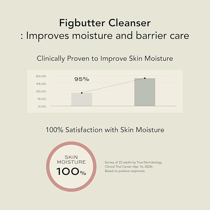 WHIPPED Cream Facial Cleanser- Fig + Shea Butter Face Wash - For Dry Skin, Hydrating Cleanser, Niacinamide, Hyaluronic Acid, Ceramide, Vegan Korean Skincare,4.5 oz (Muhwabutter (Fig + Cacao Butter))