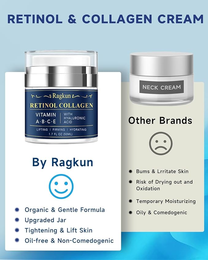 Retinol Cream for Face, Collagen Neck Creams for Tightening and Firming, Anti Aging Day & Night Facial Moisturizer for Women & Men, Instant Face Lift Wrinkle Cream 1.7 fl. oz with Vitamin C Serum