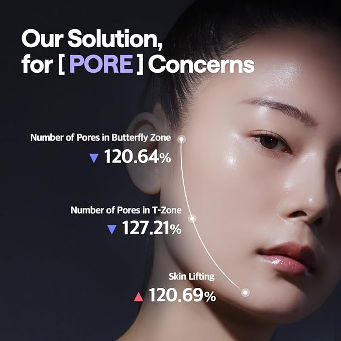 Mediheal PDRN Lifting Pads - with Squalane and Glutathione for Total Skin Care - to Treat Pores and Wrinkles & Skin Firming & mild Exfoliation & Hydration, Vegan Tightening & Stretchable Fabric