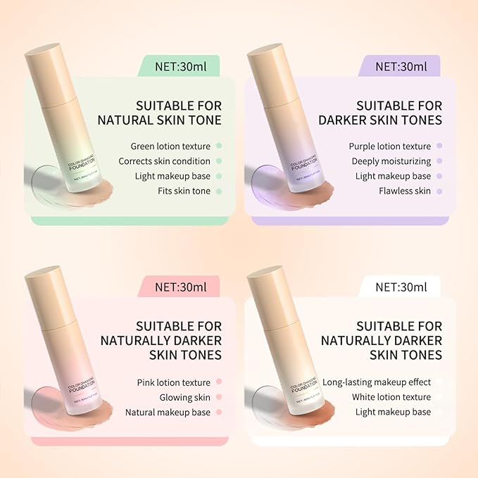 Purple Color Changing Foundation, Color Correcting CC Cream with Centella, Improve Dull Skin Tone, Lightweight Non-Greasy, Hydrating, Sheer Coverage, Natural Finish Concealer(1PCS)