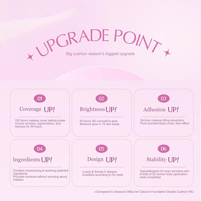 MIBA Ion Calcium Foundation Double Cushion Glow 25 g / 0.88 oz Big Cushion SEASON 3. Long Lasting Cover Effect. Moisture glow. Skin tightening relief. Smooth adhesion. (Lovely #23 Rosy Beige)