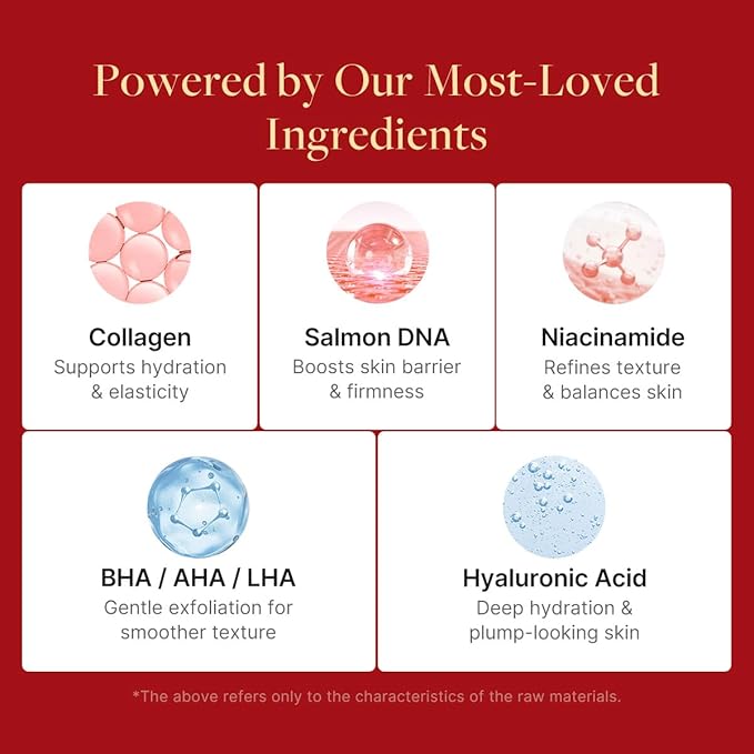 medicube Essentials Holiday Kit | 6-in-1 Mini Skincare Gift Set | Amazon Exclusive Trial Sizes for Radiant Skin | Travel Kit & Stocking Stuffers with Cleansing Oil, Toner Pads, Serum, Cream & Mask