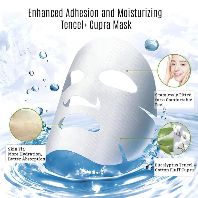 Leaders Mediu Amino Brightening & Clearing Facial Sheet Mask | Vitamin C, Lotus Extract for Acne Scars, Hyperpigmentation, Dark Spots, Even Skin Tone (10 Sheets)