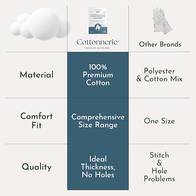 8 Pairs Cottonnerie Original Cotton Gloves for Dry Hands Sleeping, Moisturizing Gloves Overnight, Hand Moisturizer Gloves, Moisture Gloves for Dry Hands Overnight, Sleeping Gloves, Medium