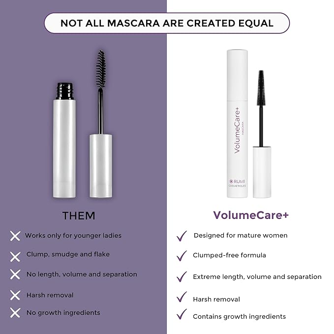 VolumeCare Plus Mascara + Eyebrow Gel (Natural Black and Latte)