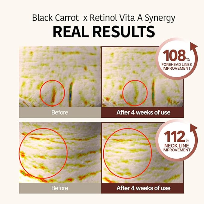 GOODAL Black Carrot Vita-A Retinol Eye Cream, Daily Cream for Under Eye, Smoothing Skin Care, K-Beauty, Korean Skincare