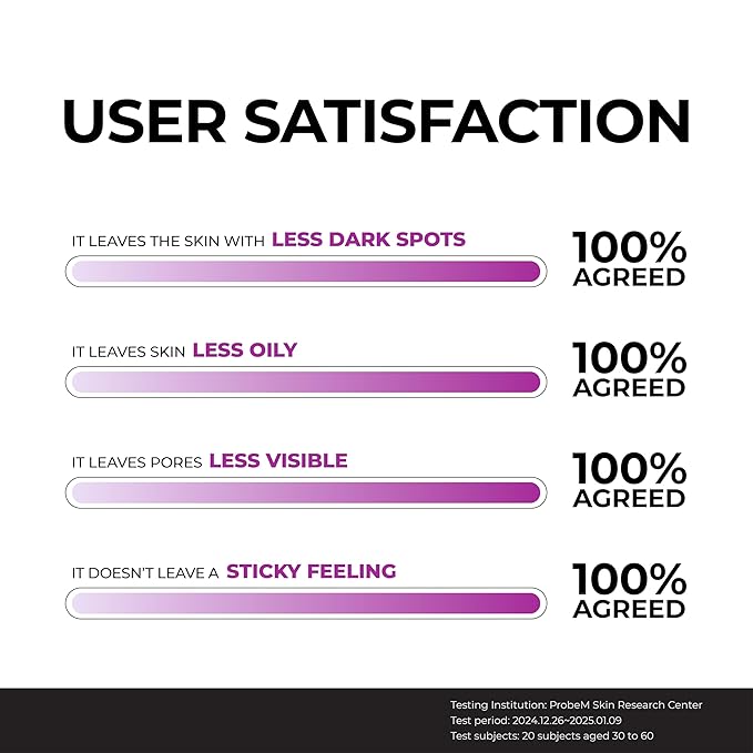 JUMISO Niacinamide 10 Serum - Korean Face Serum with Glutathione, TXA Tranexamic Acid and Centella Complex - Reduces Pigmentation, Evens Skin Tone, Soothes for Sensitive Skin, 1.35 fl.oz.