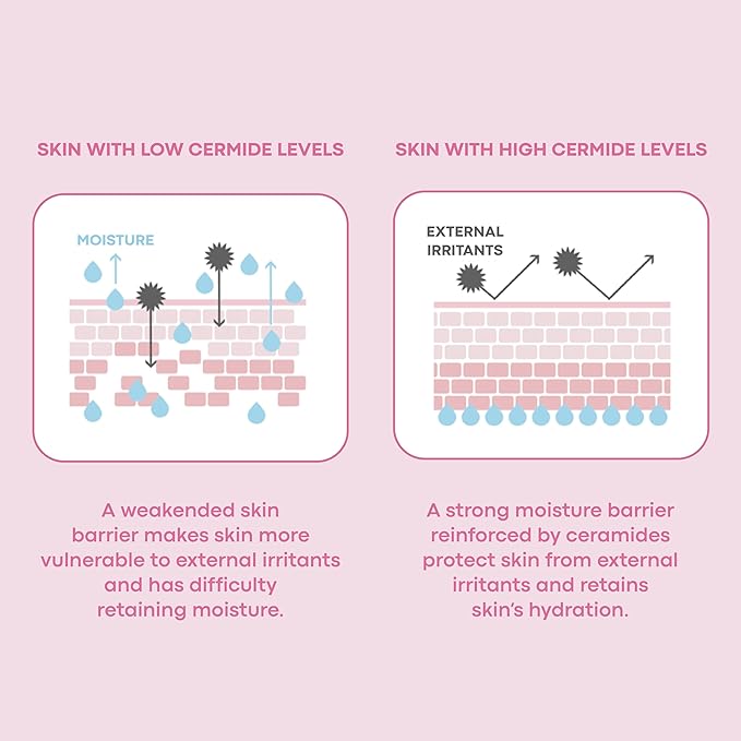 TONYMOLY Wonder Ceramide Mochi Toner – Hydrating & Strengthening Dewy Glass Skin Toner for Healthy Moisturized Skin, Large 16.9 oz Korean Skincare