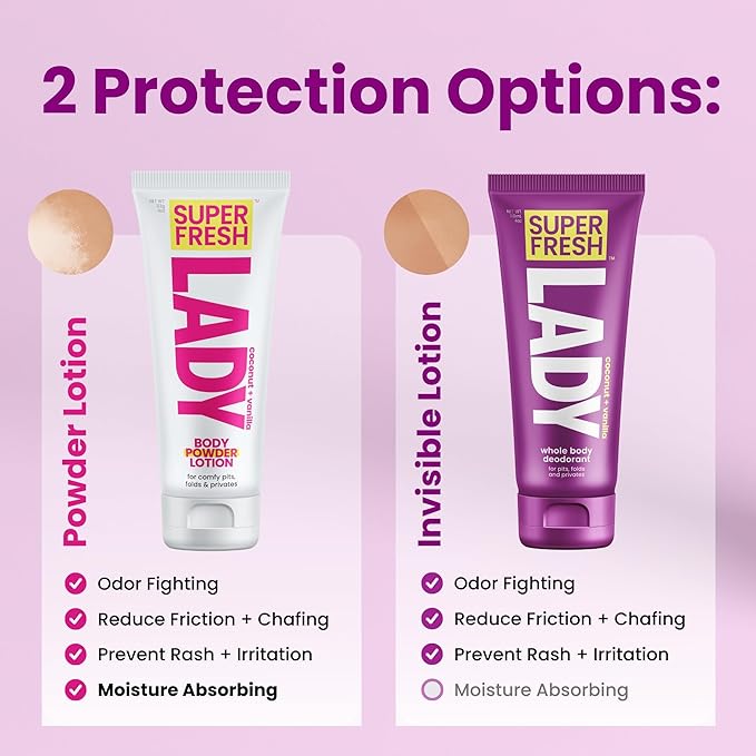 Super Fresh Lady Whole Body Deodorant for Women Twin Pack Aluminum Free Lotion for Privates Body and Skinfolds Stops Odor Coconut Vanilla Scent Feminine Hygiene Two 4 oz Tubes for Daily Use