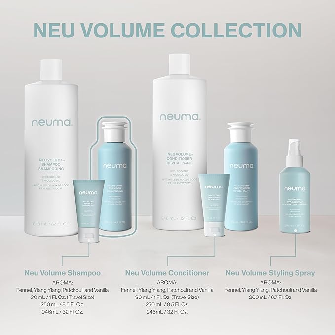 NEUMA Neu Volume Shampoo 8.5 Fl. Oz. Fennel, Ylang Ylang, Patchouli, and Vanilla Scent, Sulfate Free Shampoo