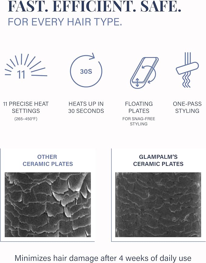 GLAMPALM Hair Straightener 1.25" Wide Ceramic Flat Iron Infused with Vita C, Korea's No.1 Professional Salon Tool for Long Hair, Dual Voltage, 11 Heat Settings(220°–450°), 20s Fast Heat-Up (GP313)