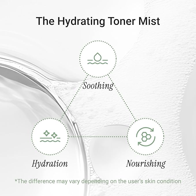 Meebak CICA Toner Spray | Korean Face Mist | Facial Spray with Centella Asiatica & Vitamin E | Soothing Face Toner for Sensitive, Oily, and Combination Skin | 4 fl oz