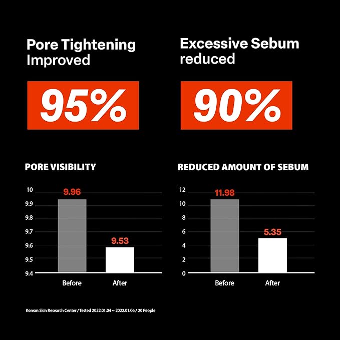 24/7 Colostrum Ampoule Mist (White, 1.85 fl oz (Pack of 2))