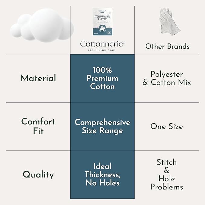 8 Pairs Cottonnerie Cotton Gloves for Dry Hands Sleeping, Moisturizing Gloves Overnight, Hand Moisturizer Gloves, Moisture Gloves for Dry Hands Overnight, Sleeping Gloves, Eczema Gloves, Large