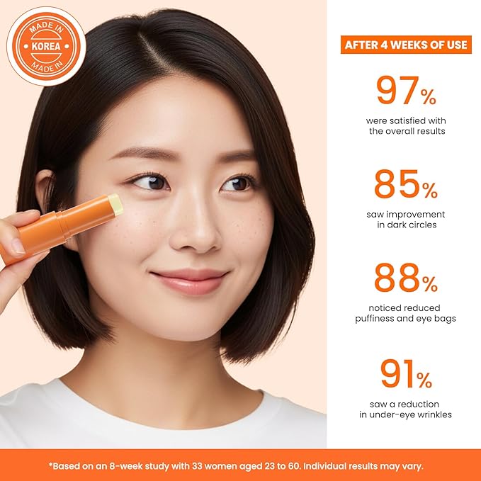 VELAMO ADVANCED Retinol Eye Balm Stick: Made in Korea, Travel Essentials, Upgraded 8-in-1 Formula with Collagen, Niacinamide & Peptides – Under Eye Cream for Dark Circles, Puffiness & Wrinkles 1.05oz