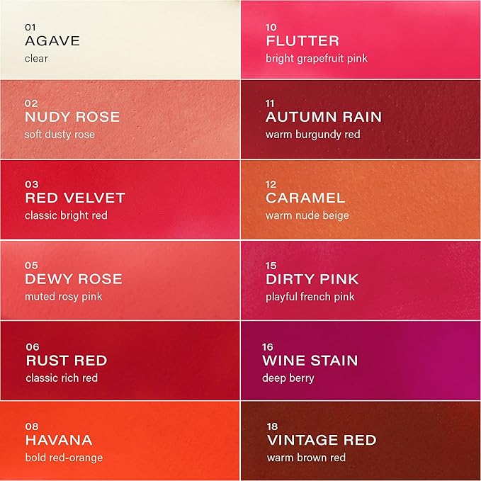 Melixir Vegan Lip Butter (12 Colors), Hydrating Tinted Lip Balm Stick, Bee-Free, Petrolatum-Free, Plant-Based, Moisturizes Dry & Chapped Lips With Shea Butter, Sheer, Natural Finish - #02 Nudy Rose