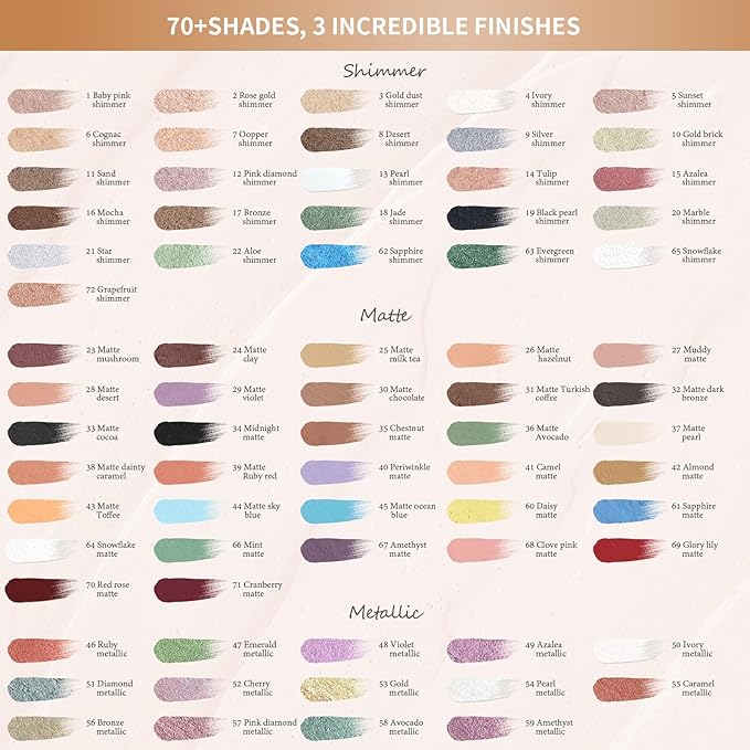 Longwear Cream Eye Shadow Sticks(32 Matte Dark Bronze), Smudge-Proof, Waterproof Eyeshadow,Silky Formula Glitter With Makeup Brush,Dark Brown Eyeshadow Stick