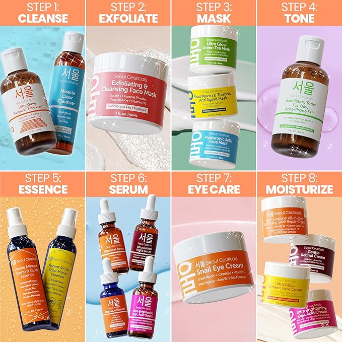 SeoulCeuticals Korean Kojic Acid Cream Dark Spot Remover + Glycolic Acid + Niacinamide + Cica + HA Moisturizer - Cruelty Free K Beauty Skincare 2oz