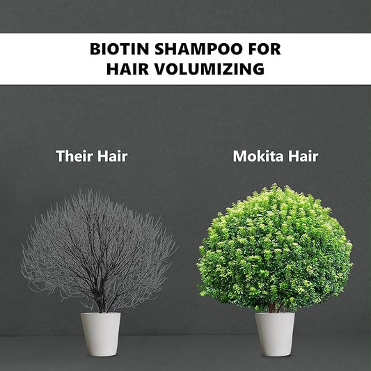 Hair Volumizing and Regrowth Shampoo for Thinning Hair, Sulfate-Free & Vegan-Friendly, 8.5 Ounces